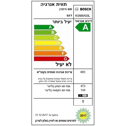 מדבקת דירוג אנרגטי לחסכון בחשמל